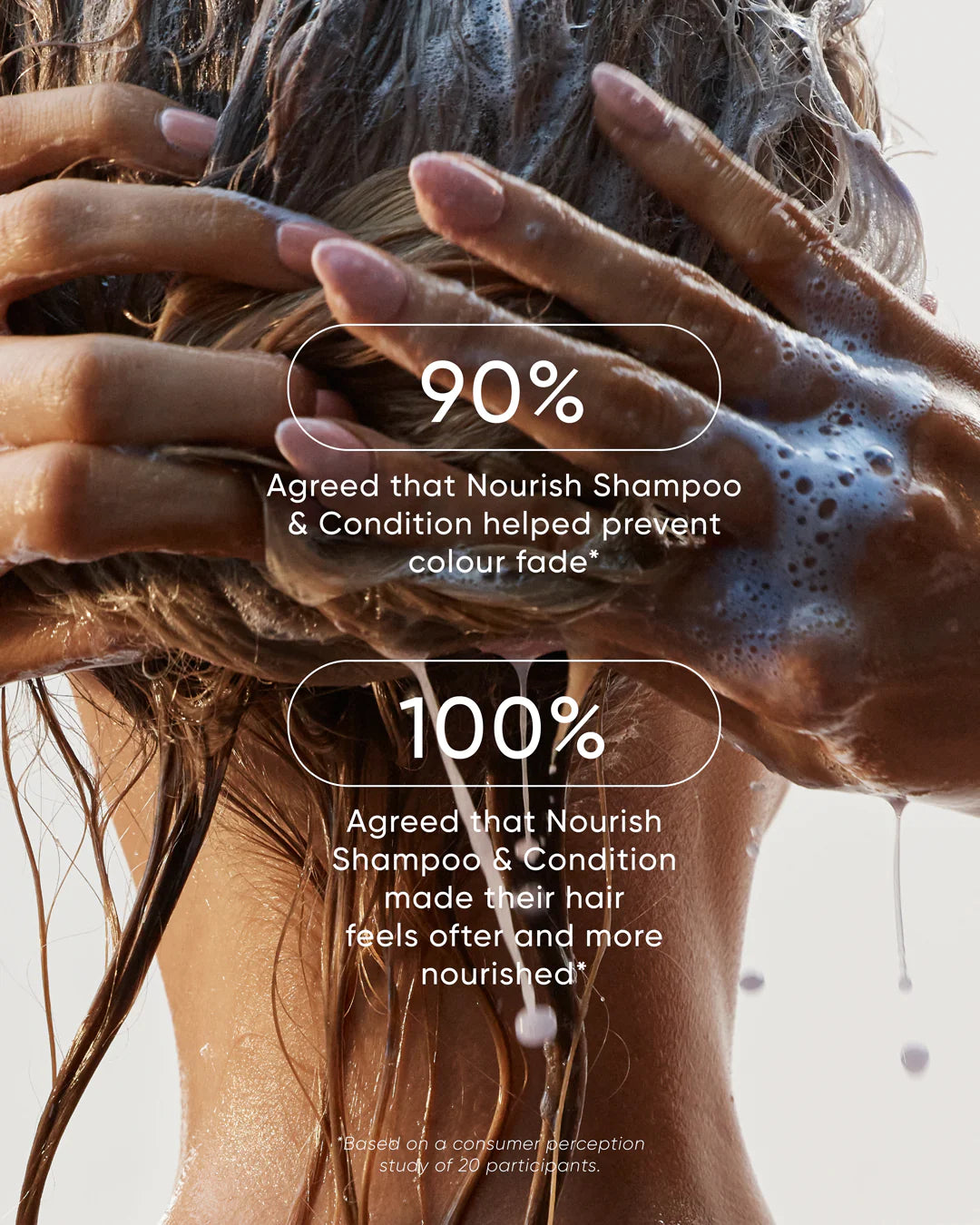 Signature Holiday Nourish Travel Trio